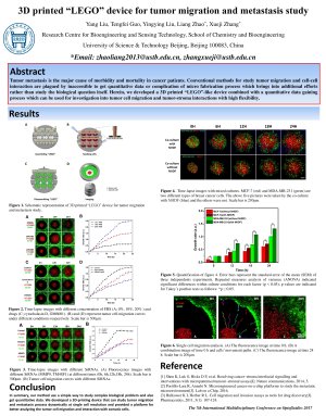 liu yang poster-Optofluidics 2017 of Singapore.pdf